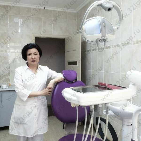 Стоматологическая клиника ЕВРО ДЕНТ